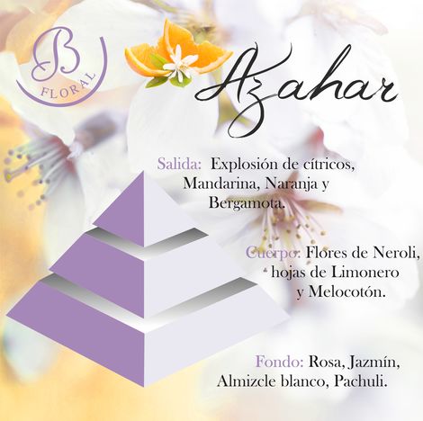 Comprar AZAHAR 100ml ROOM SPRAY BOLES D'OLOR