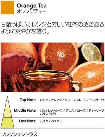 Comprar ORANGE TEA 250ML REFIL DIFFUSER MILLEFIORI MILANO