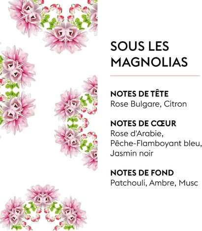 Comprar SOUS LES MAGNOLIAS 1 LITRO RECHARGE/REFILL VOLUPTUEUX & SENSUEL BERGER MAISON PARIS 1898